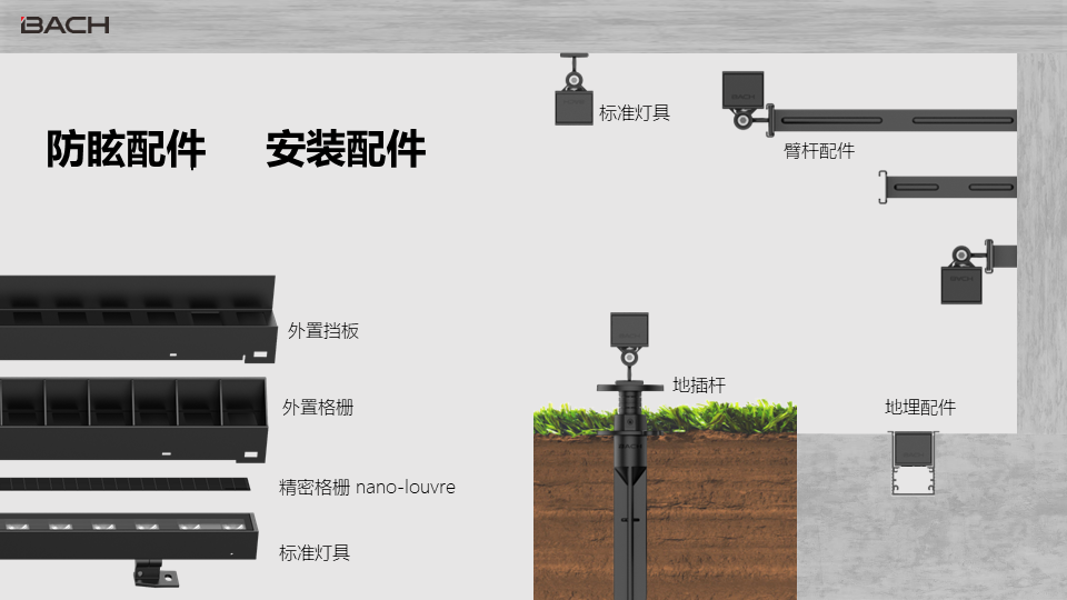 02024.2.24幻灯片12.png